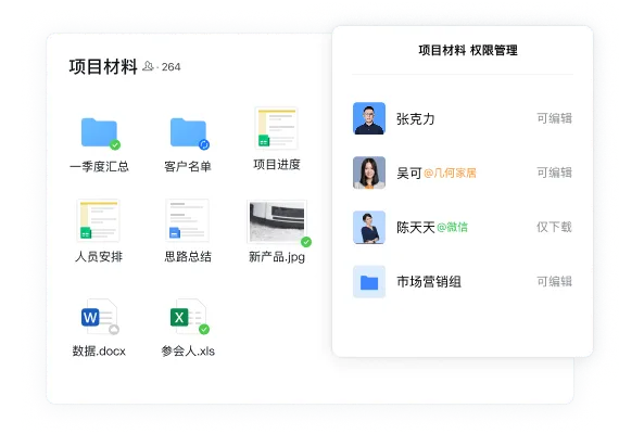 文档